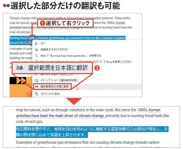 図2　外国語の文章を選択して右クリックし（1）、「選択範囲を日本語に翻訳」を選ぶと（2）、その部分だけを日本語にできる（下）