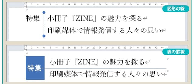 図2　線の色や太さ、種類などを自由に設定したいときは図形の線がお薦め（上）。長さや位置も調節しやすい。文字列をブロックごとに分けたいなら、表の罫線を利用しよう（下）。セルの色と罫線を組み合わせながら、タイトル文字などを柔軟に区切ってレイアウトできる