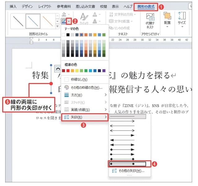 図7 線の色や太さ、種類などのスタイルは「図形の書式」タブの「図形の枠線」メニューで指定できる(1、2)。ここでは「矢印」サブメニューから「矢印スタイル11」を選び、線の両端に円形の矢印を付けた(3〜5)