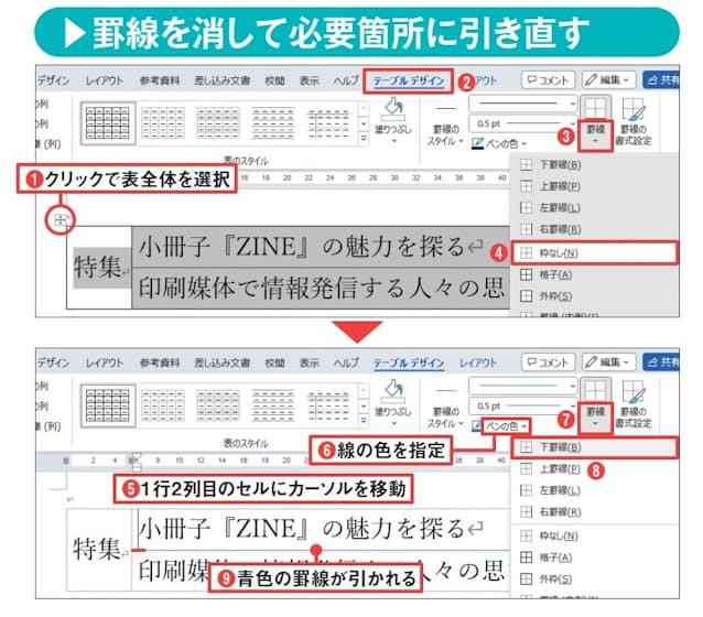 図11 表左上のハンドルをクリックして表全体を選択(1)。「テーブルデザイン」タブの「罫線」メニューから「枠なし」を選ぶ(2〜4)。罫線がすべて消去される。1行2列目のセルにカーソルを移動し、「ペンの色」メニューから線の色(ここでは青)を選ぶ(5、6)。「罫線」メニューから「下罫線」を選ぶと、カーソル位置のセルの下側に青い罫線が引かれる(7〜9)