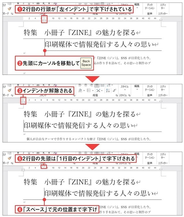 図15 範囲内の段落で左インデントの位置が異なると、段落ごとに罫線が表示される(1)。2行目の先頭で「BackSpace」キーを押してインデントを解除すると、罫線は1本になる(2、3)。スペースキーで元の位置まで字下げする(4)。2行目の先頭は「1行目のインデント」で字下げされるので、罫線の表示は変わらない(5)