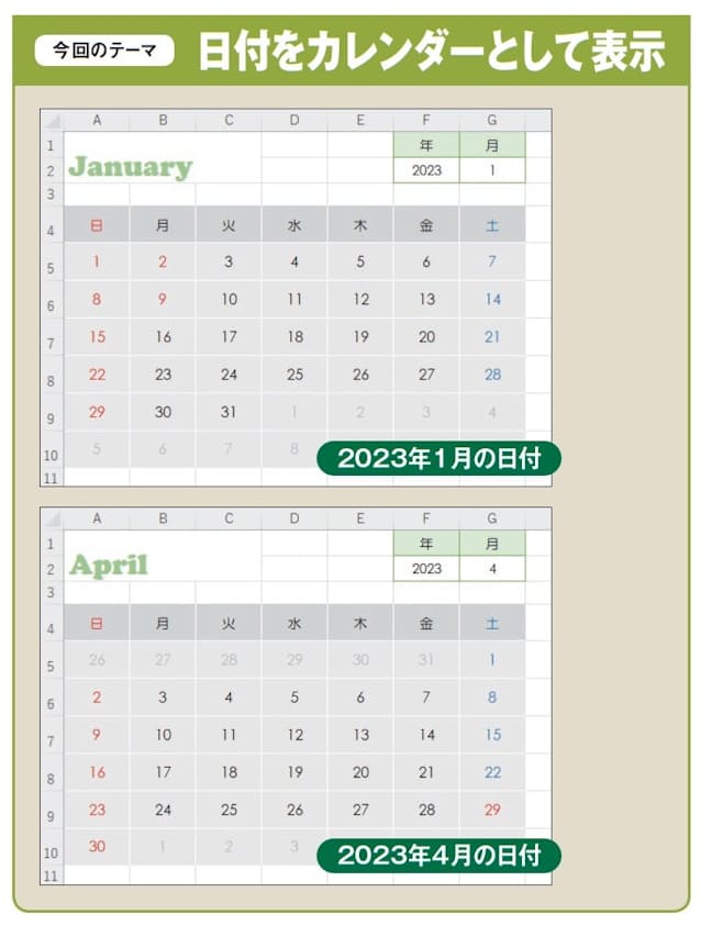 図1　今回作成するカレンダーの完成例。F2セルの「年」は直接入力するが、G2セルの「月」は「1」〜「12」の選択肢から選ぶ。その下の各曜日の列に、指定した年・月の「日」が自動表示される。また、画面の左上側に、選んだ月の英語名が大きく表示される