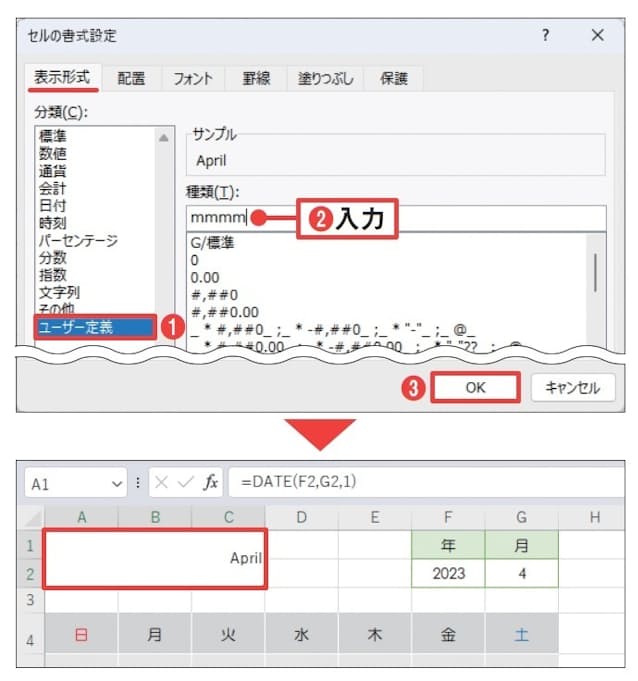 図9 「セルの書式設定」画面の「表示形式」タブが表示される。その「分類」で「ユーザー定義 」を選択し、「種類」欄に「mmmm」と入力して、「OK」をクリックする(1〜3)。これで、A1〜 C2の結合セルに、求めた日付の月の英語名が表示される