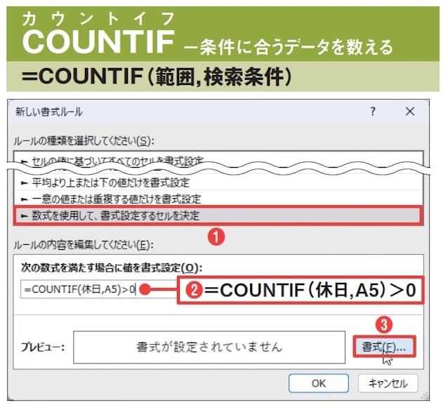 図18 「新しい書式ルール」画面で、ルールの種類として「数式を使用して、書式設定するセルを決定」を選ぶ(1)。COUNTIF関数を利用し、対象の各セルの日付が「休日」という名前の範囲内にあるか判定する数式を入力(2)。「 書式」をクリックする(3)