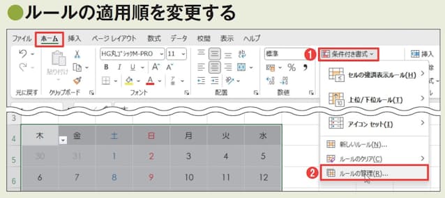 図8 図6と図7の設定を追加したことで、対象月以外の日曜日と土曜日の数字も、グレーではなく赤や青で表示されてしまう。休日の数字も、土曜日なら青になる。これを解消するには、ルールの適用順を変更すればよい。「ホーム」タブの「条件付き書式」から「ルールの管理」を選ぶ(1、2)