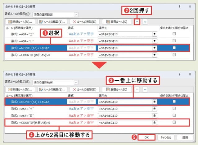 図9 「条件付き書式ルールの管理」画面で、上から3番目の対象月かどうかを判定するルールを選択(1)。上向きの矢印ボタンを2回クリックしてこのルールを一番上に移動させる(2、3)。同様に休日を赤字にするルールを上から2番目に移動し、「OK」をクリックする(4、5)