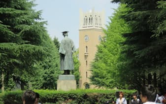 早稲田大学