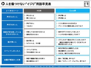 図3