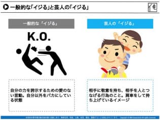 図2